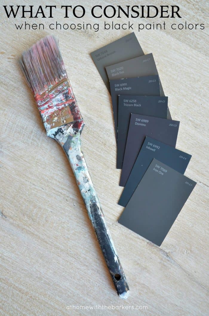 Best Black Paint Colors by Sherwin Williams