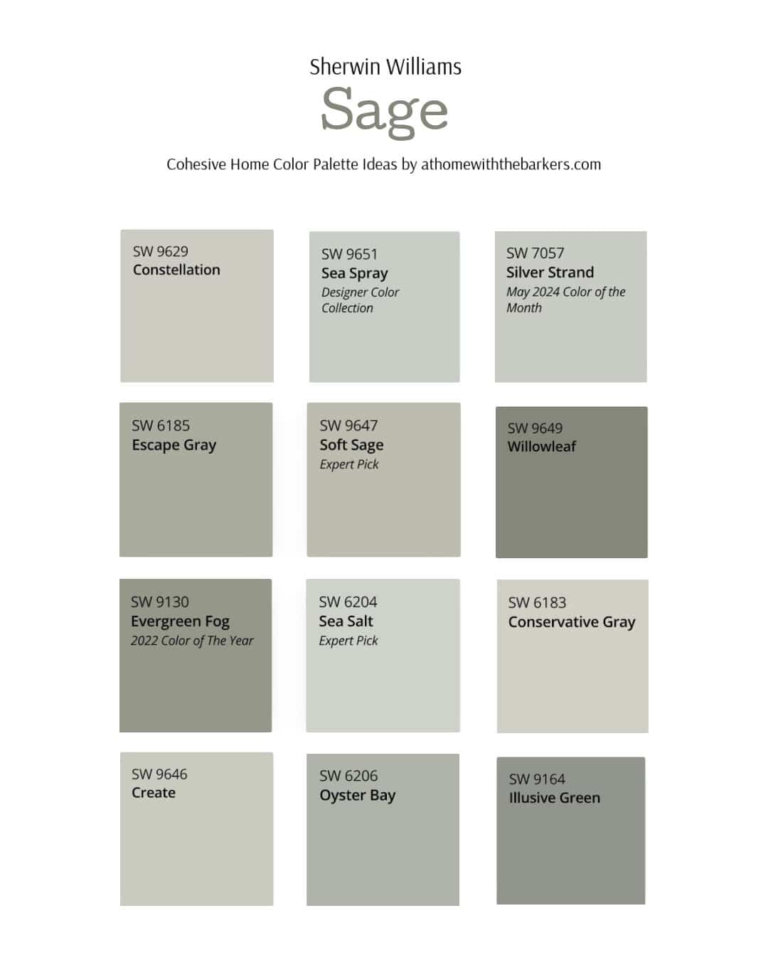Sherwin Williams Sage green paint colors with Evergreen Fog