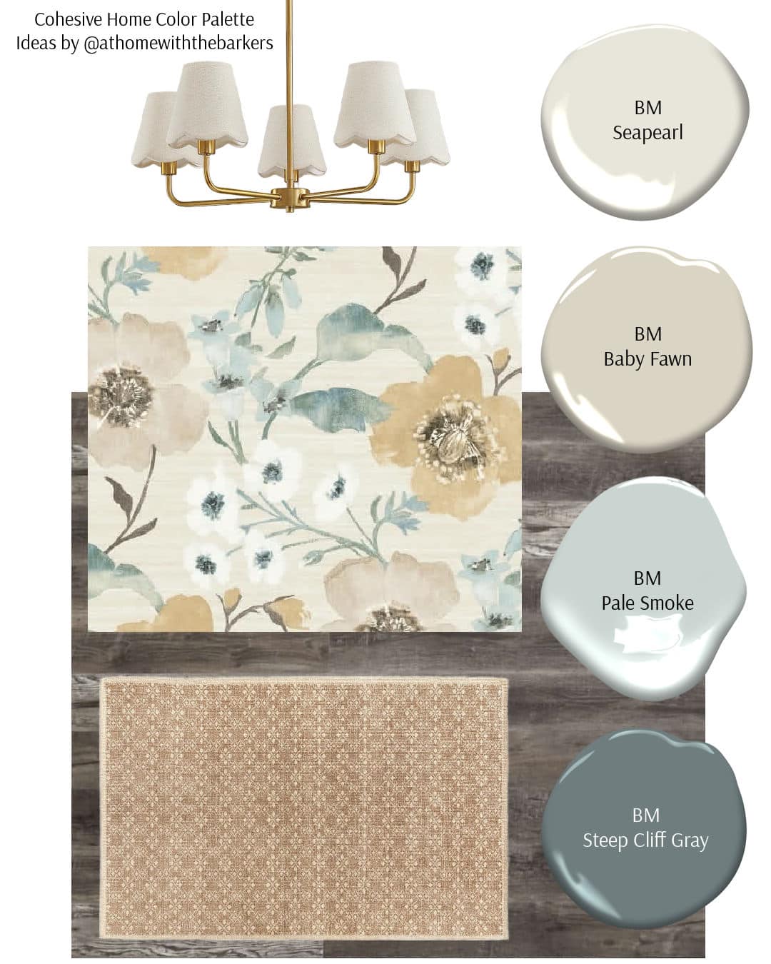 room makeover with York floral wallpaper with dark gray floors